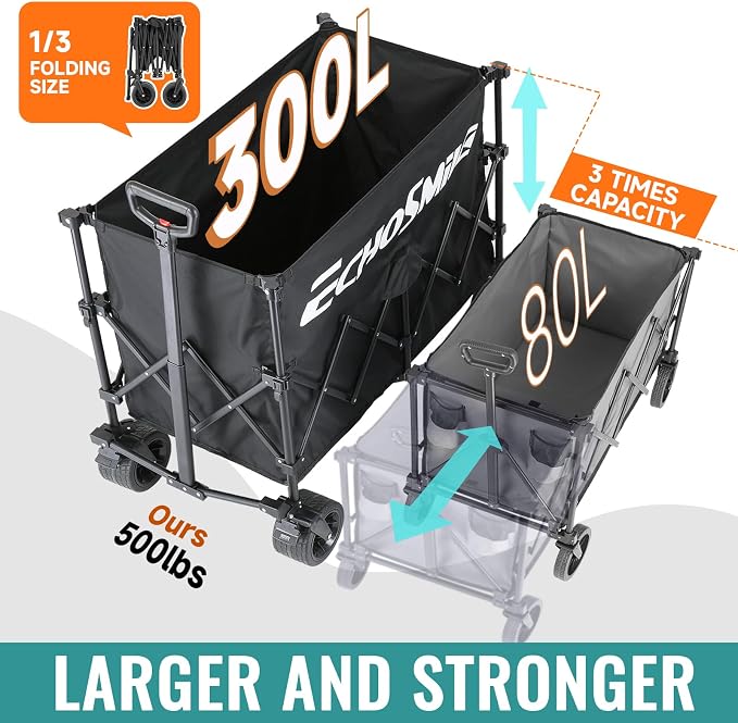 EchoSmile Collapsible Foldable Extended Wagon with 500Lbs Weight Capacity, 300L Folding Utility Wagon Cart with Big All-Terrain Wheels for Beach,Sport,Garden&Grocery (Black)