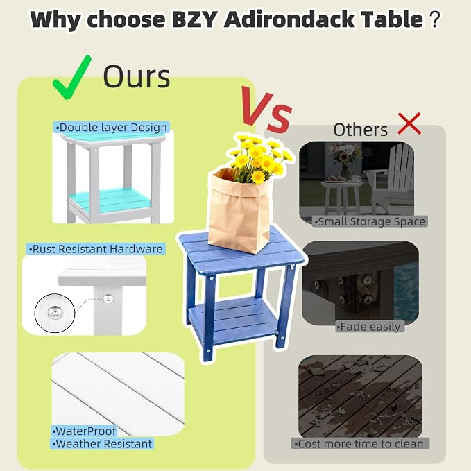 Adirondack Square Outdoor Side Table,2-Tier Storage Patio Side Table with Weatherproof HDPE Material Low