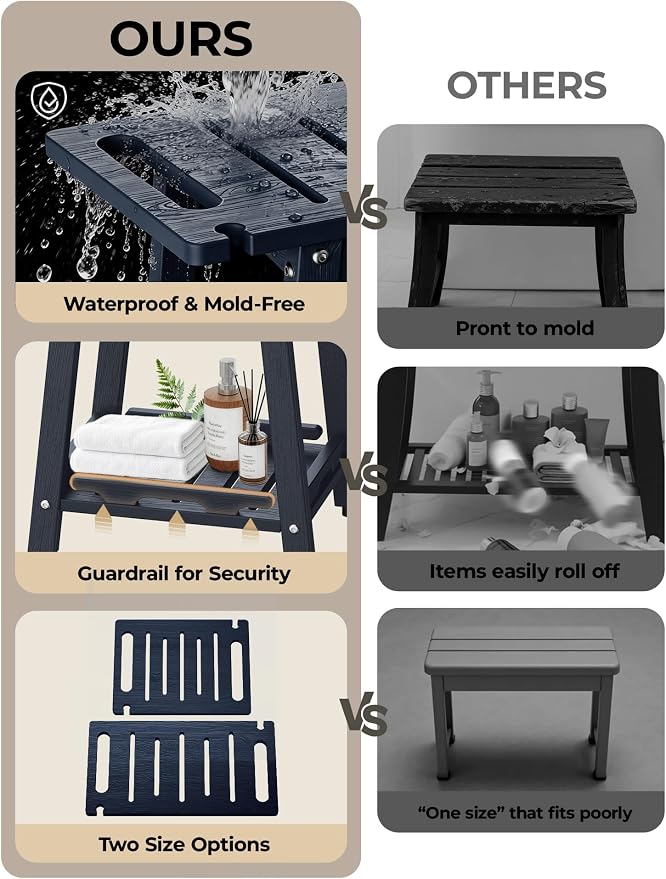 Shower Bench Seat, Non-Slip Shower Benches for Inside Shower to Sit on, HDPE Waterproof Shower Stool for Shaving Legs, Shower Chair with Adjustable Feet for Bathroom, Indoor/Outdoor Use, Blue