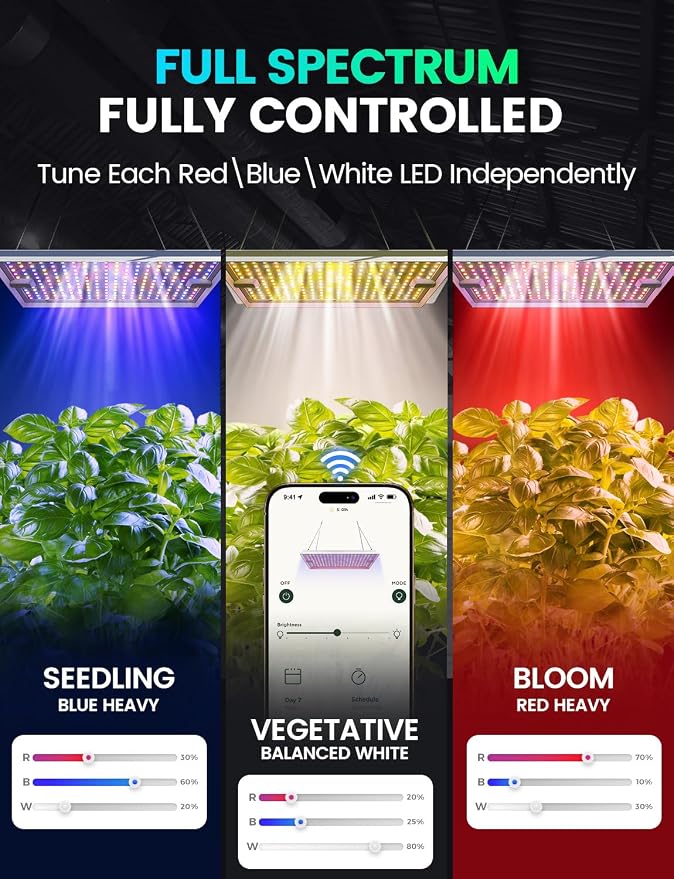 LETPOT 100 Watt (Max 120W Output) Grow Lights for Indoor Plants Full Spectrum, Smart APP, 8-Level Adjustable Light, Hanging & Standing, 270° Foldable, 360° Rotation, 2x3,3x4,18000 Lumens, High ppfd
