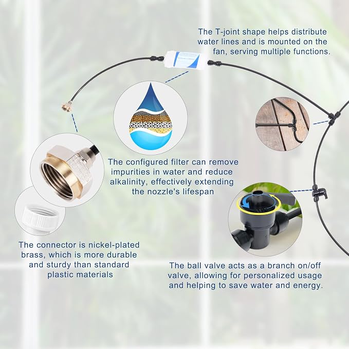 Misters for Outside Patio, 59ft Misting Line + Filter + 23 Brass Misting Nozzles +Brass Adapter(3/4") Misting System for Garden, Greenhouse, Trampoline and Chicken Coop
