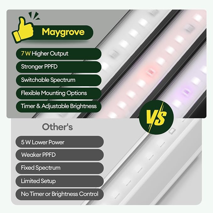 Maygrove Plant Grow Light 1ft, Tunable Full Spectrum LED Grow Light Strips 28W (4 x 7W), T5 Growing Lamp with Timer & Dimming Controller for Indoor Plants, Greenhouse, High PPFD, 4-Pack