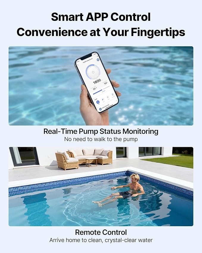 VEVOR Variable Speed Pool Pump 2 HP AC 220-240V 145 GPM In/Above Pool Pump | for Inground Above Ground Swimming Pool, Powerful Self Priming, APP Remote Control, with Filter Basket, Programmable Timer