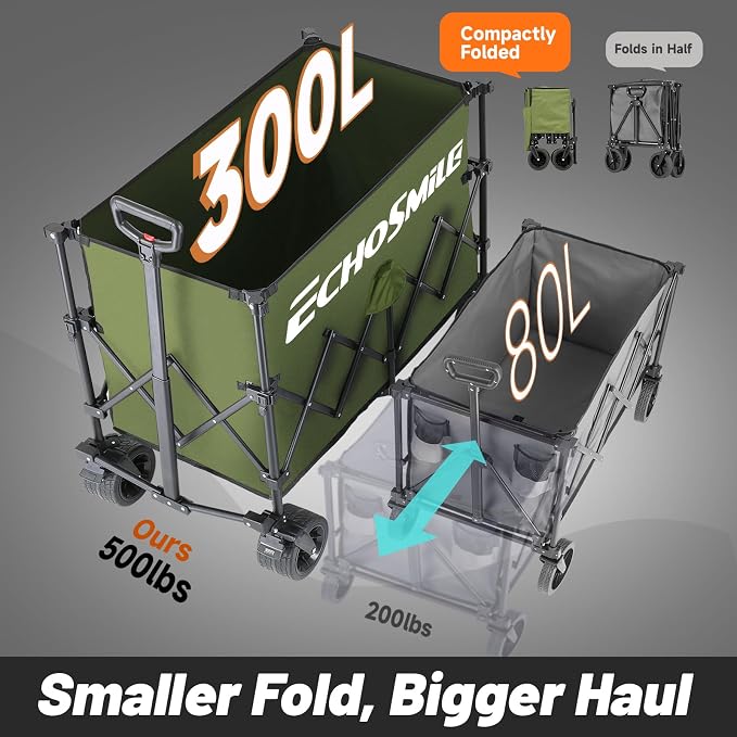 EchoSmile Collapsible Foldable Extended Wagon with 500Lbs Weight Capacity, 300L Folding Utility Wagon Cart with Big All-Terrain Wheels for Beach,Sport,Garden&Grocery (Green)