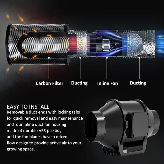 Toolazy Pro 4 Inch Inline Duct Fan, 214 CFM Quiet EC Motor Ventilation Fan with 10-Speed Controller, 27dB Low Noise Mixed-Flow Exhaust Fan for Grow Tent, Hydroponics, HVAC Duct Booster, Bathroom