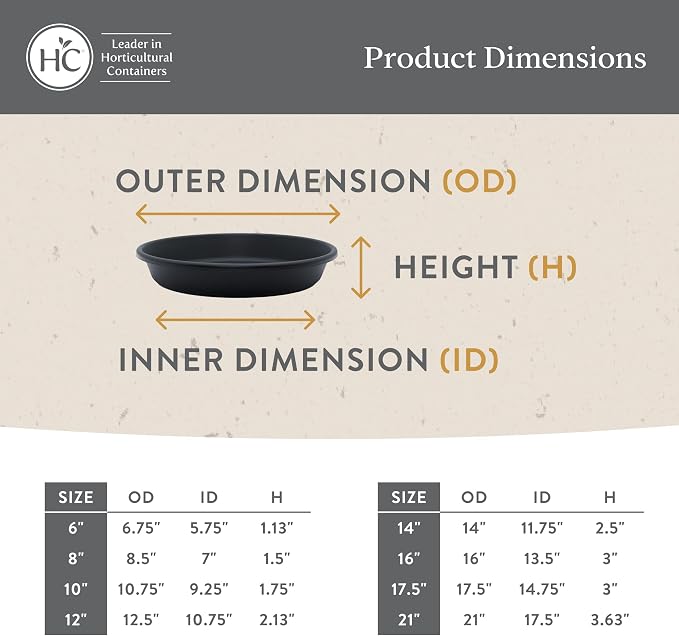 The HC Companies Flower Pot Saucers - Plastic Plant Saucer for Outdoors & Indoors - Traditional Design Plant Pot Trays for Water Drainage - Durable & Stylish Round Plant Tray (14-inch Seafoam)
