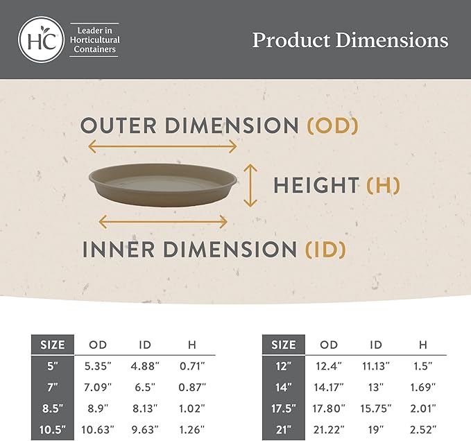 The HC Companies 5 Inch Prima Round Plant Saucer, Lightweight UV-Resistant Plastic Outdoor & Indoor Flower Pot Tray, 4-Pack Plant Pot Trays for Garden & Home Decor, Sandstone