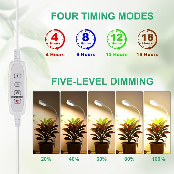 3 Pack Grow Lights, Pot Clip LED Growing Lamp for Indoor Succulents Pot Mini Small Plants,6000K White Full Spectrum with 5-Level Dimmable, Auto Timer 4/8/12/18 Hrs