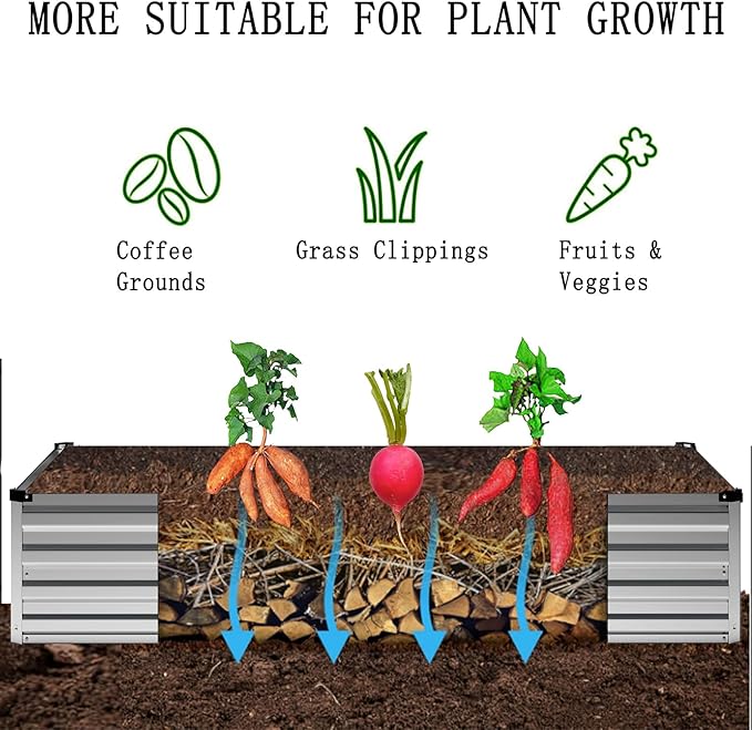 2PCS 8x2x1ft Galvanized Raised Garden Kit,Metal Planter Box,Silver | Outdoor Elevated Metal Planter Box For Vegetables, Flowers & Herbs. Rustproof Galvanized Steel, Open Drainage, Easy Assembly