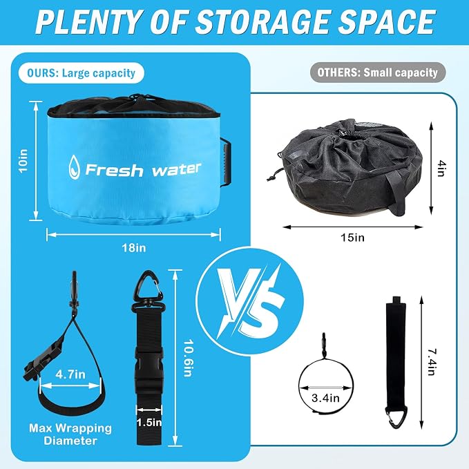 4 Pack RV Sewer Hose Storage with Drawstring Mesh Top, Waterproof RV Accessories Bags Utility Bag Organizer for Garden Fresh Water Hoses Electrical Cords Camper Tools
