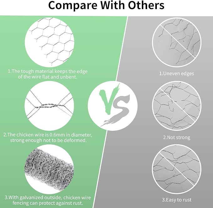 Chicken Wire 4 in x 590.5 in Poultry Wire Netting Hexagonal Galvanized Mesh Garden Fence Barrier for Pet Rabbit Chicken Fencing with 100 Pcs Cable Zip Ties