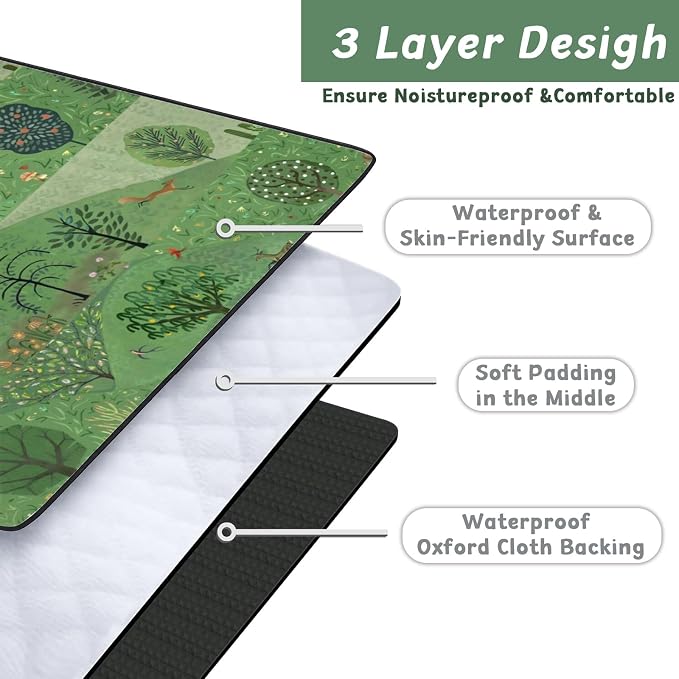 Picnic Blankets Extra Large Waterproof, 80"x 80" Forest Beach Mat with Corner Pockets Windproof Sandproof Foldable Portable 3-Layer Mat Darker for Wet Grass,Parks,Music Festival,Camping,Concerts