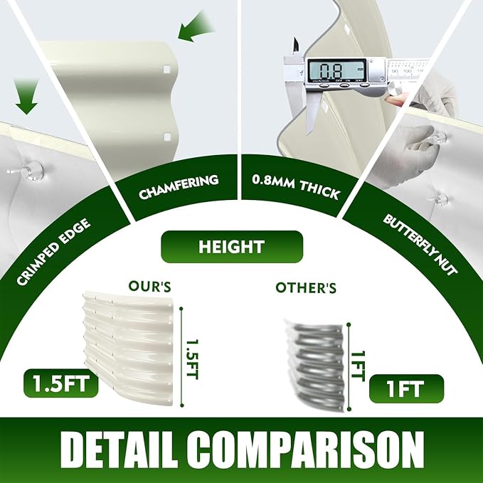 TBMLC 17" Tall Elevated Oval Metal Raised Garden Bed - 5ft x 2ft in Size and 0.8MM Thick Durable Planter Bed/Box for Vegetables Flowers Succulent at Patio/Garden Outdoor (White, 5X2X1.4 FT)