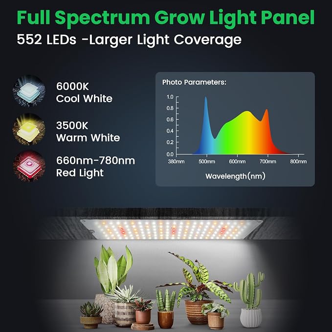 Garpsen Grow Light, 6000K Full Spectrum Plant Lights for Indoor Growing with Auto Timer 6/12/16H, 5 Dimmable Levels & 3 Color Modes, 552 LEDs Grow Lamp Panel for Seed Starting, Veg and Bloom(4Panels)