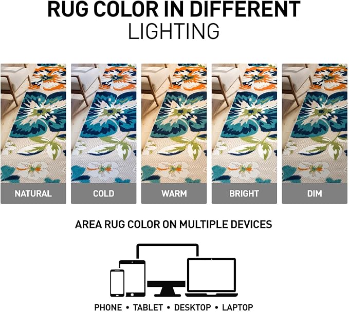 Rugshop Multi Bergamo Floral Indoor/Outdoor Area Rug Machine Washable for Patio, Deck Backyard and Living Room, 5' x 7'