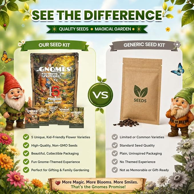 Gnome Garden Seed Kit - 5 Flower Seeds Varieties - Reach Milestones, Get Keepsakes - Dwarf Zinnia, Dwarf Sunflower, Celosia, Marigold, Nasturtium - Flower Seeds for Pollinators, Indoor, Outdoor