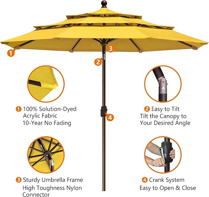 EliteShade USA 10-Year-Non-Fading 10ft 3-Tier Market Patio Umbrella, Commercial Grade Outdoor Table Umbrella with Crank Open, Windproof & UPF 50+ UV Protection, Heavy Duty Ventilation for Garden, Deck, Pool, Backyard, Beach & Bistro, Sunflower Yellow