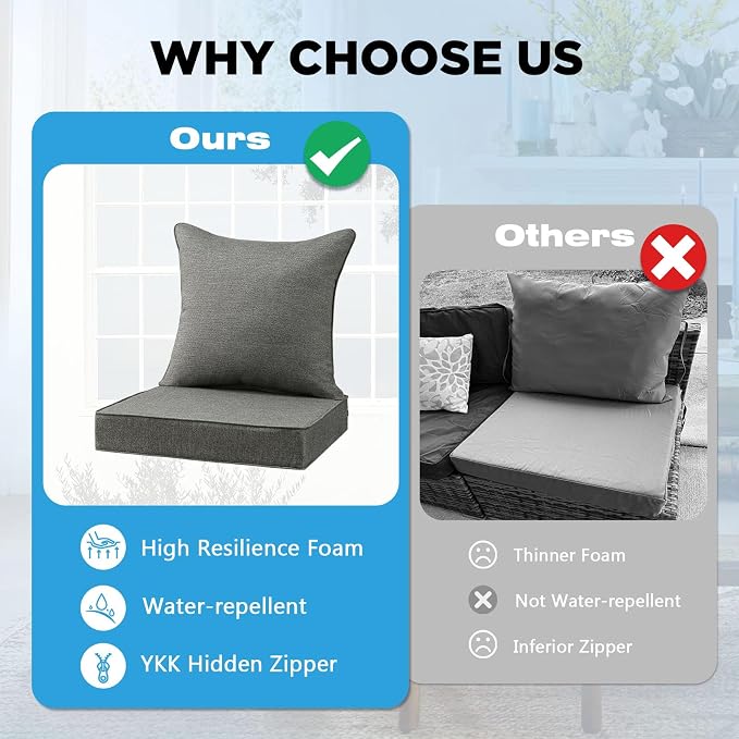 Sunbrella Outdoor Deep Seat & Back Cushion Set (2-Pack), 24 x 24 Inch Water Repellent and Fade Resistant Patio Furniture with Removable Cover for Outside Sofa Couch, Demo Graphite