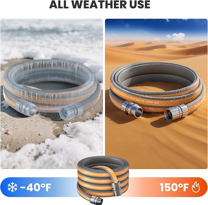 Giraffe Tools 10FT Garden Hose, 5/8" Lightweight Lay Flat Water Hose, No-Kink, Flexible Gardening Hose with Male to Female Aluminum Fitting, Customizable-Length Hose Pipe for Yard