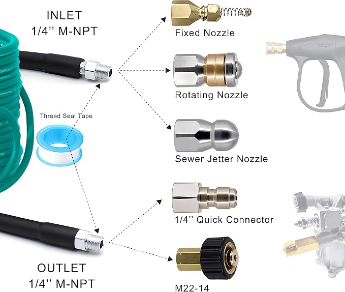 Selkie Pressure Washer Sewer Jetter Kit - 50Ft X1/4" Hydro Drain Jetter Cleaner Hose, Corner, Rotating and Button Nose Sewer Jetting Nozzle Waterproof Tape,Orifice 4.0 4.5,1/4 Inch NPT,5800 PSI