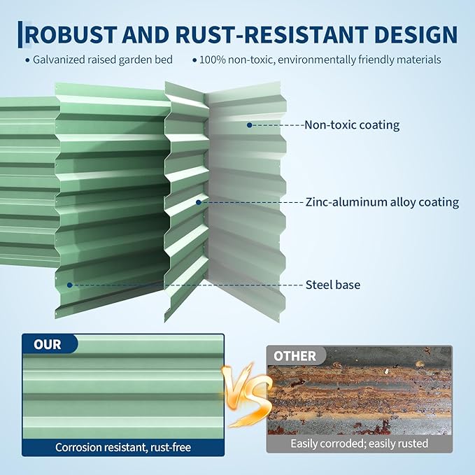 Garvee 2PCS 8x4x2ft Galvanized Raised Garden Bed Outdoor,Rust-Resistant Raised Garden Beds for Gardening, Easy Assembly Outdoor Garden Box & Planters