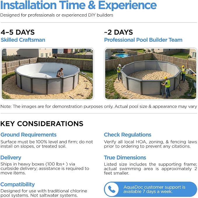 AquaDoc Coventry Round Steel Wall Above Ground Pool Kit 15' x 52" | Elite Package in Pewter Gray Finish - Sand Filter, Ladder, Skimmer, 25 Gauge Liner, Floor Pad and Cove, Made in North America