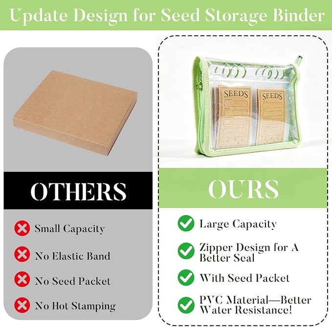 Seed Storage Organizer Binder, Seed Packet Organizer with 160 Pockets(80 Pack Resealable Seed Envelopes),3.9x5.3 Inch Clear Sleeves, Seed Saver for Garden Lover(Green)