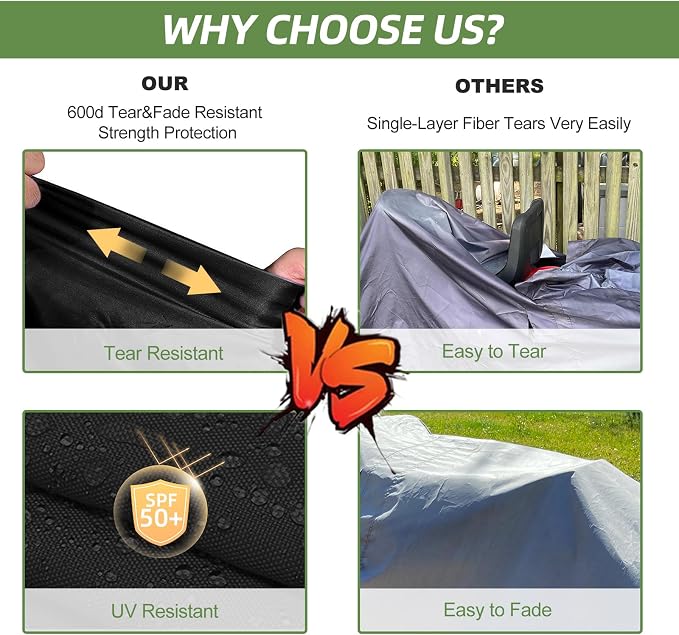 Riding Lawn Mower Cover, 600D UV & Dust & Water Resistant Lawn Tractor Cover, Durable Outdoor Universal Riding Lawnmower Cover with Reflective Strip(72"L x 54"W x 46"H/Black)