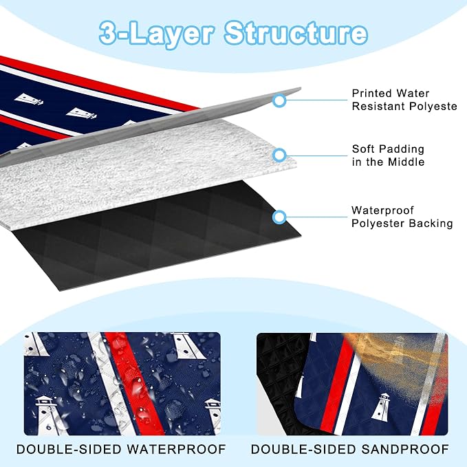 Extra Large Picnic Blanket 80" x 80", Waterproof Sandproof Foldable Picnic Mat for Beaches,Picnics,Camping,Parks,Park.Lighthouse