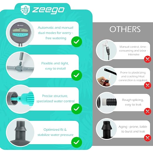 Zeego Automatic Drip Irrigation Kit with Digital Programmable Water Timer