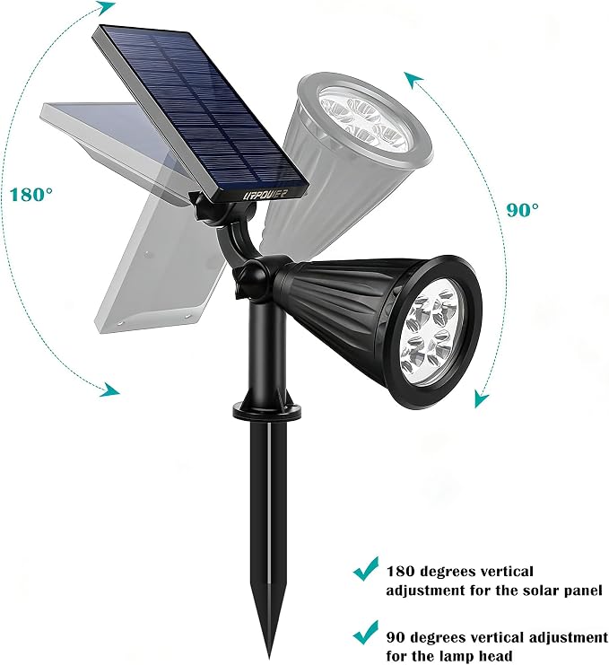 URPOWER Solar Lights Outdoor, 2-in-1 Solar Spot Lights Waterproof with 2 Lighting Modes, Adjustable Solar Powered Spotlights Auto On/Off Landscape Lights for Yard Garden Pathway, 1 Pack (Cool White)
