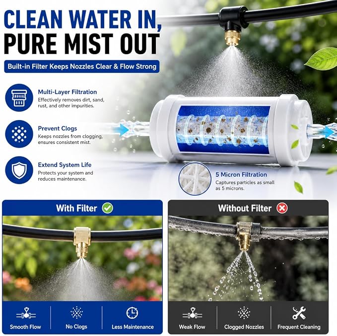 100FT Misters for Outside Patio, Outdoor Misting Cooling System with 20 Brass Nozzles & Filters, DIY Misting Kit for Backyard Garden Greenhouse Deck Umbrella Canopy Pool Porch Trampoline