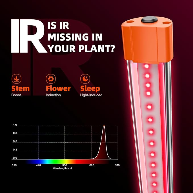 Spider Farmer SUPP-UV30 & IR16 LED Grow Light Bars Set 23.6" Long, 365-370nm UV & 730-745nm IR Supplemental Light for Indoor Plants, Grow Tents