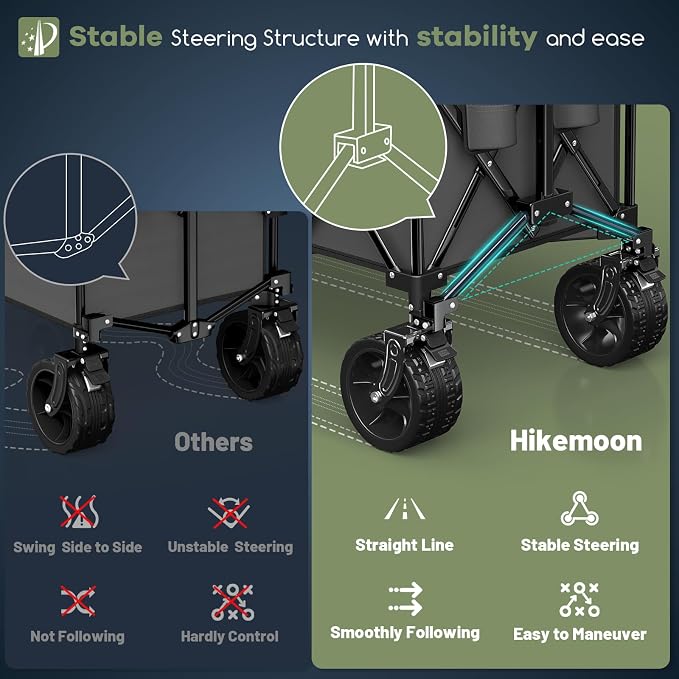 Hikemoon 300L Extra Large Wagons Carts Foldable, 560LBS Heavy Duty Collapsible Beach Wagon 48" Long with Big All-Terrain Wheels, Utility Folding Cart for Camping, Grocery, Sports, Garden, Grey