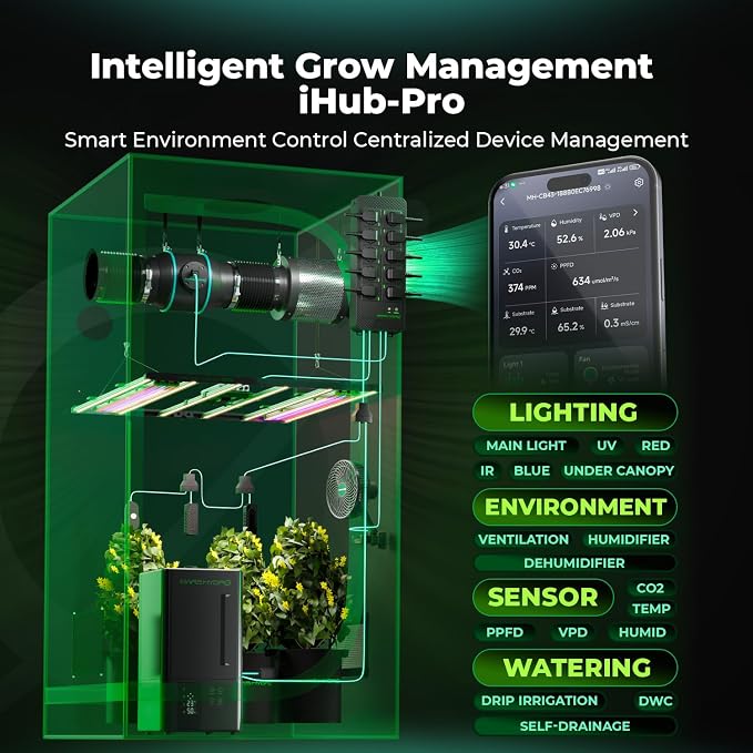 MARS HYDRO M6 Grow Tent Fan, 10 Speeds Powerful Oscillating Clip Fan and iHub-Pro, 10AC Power Strip Kit, 10-Outlet All-in-One Smart Grow Room Hub