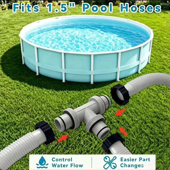 Pool Hose Connector, 1.5“ to 1.5 ”Pool Hose Adapter,for Pool Filter Pumps and Above Ground Swimming Pool Drain Adapter