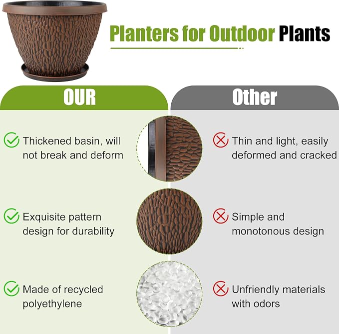 Nooulap 16 Inch Large Outdoor Plant Pot, 4 Pack Thickened Flower Pots with Drainage Holes & Saucer, Pebbles Pattern Design Tree Planters Outdoor for Garden Porch Home