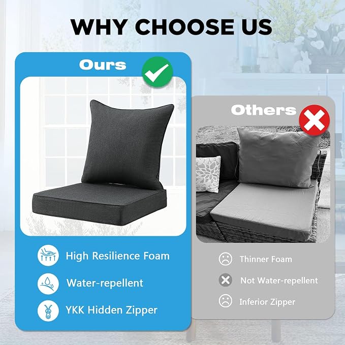Sunbrella Outdoor Deep Seat & Back Cushion Set (2-Pack), 24 x 24 Inch Water Repellent and Fade Resistant Patio Furniture with Removable Cover for Outside Sofa Couch, Canvas Soot
