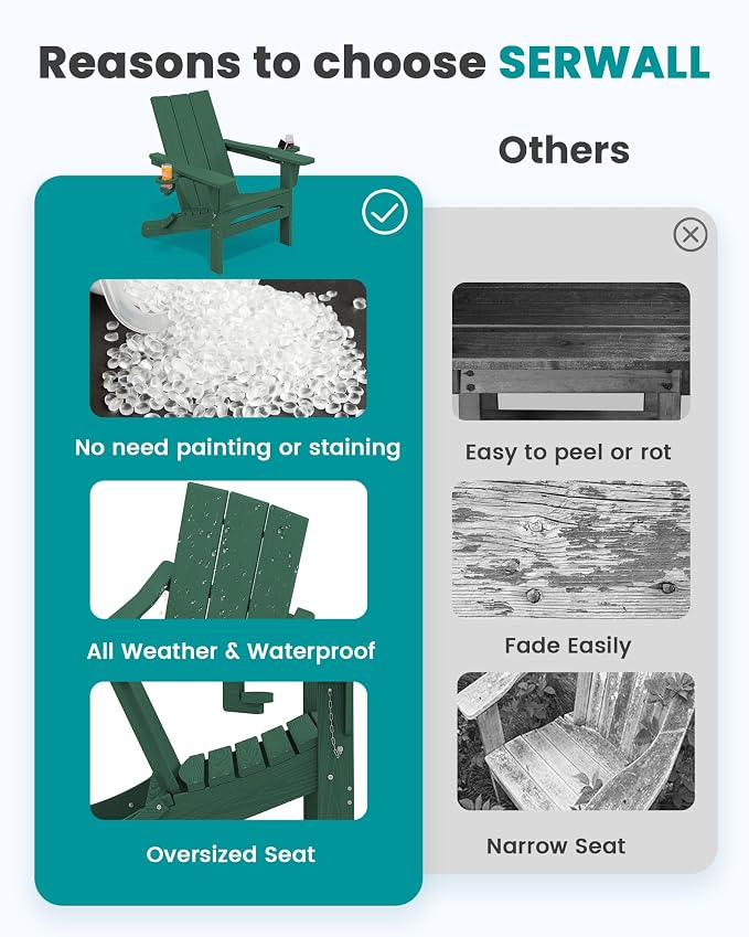 SERWALL Folding Adirondack Chair with Dual Cup Holders Set of 6, Modern Adirondack Chairs, HDPE All-Weather Fire Pit Chairs for Outdoor, Patio, Garden, Green