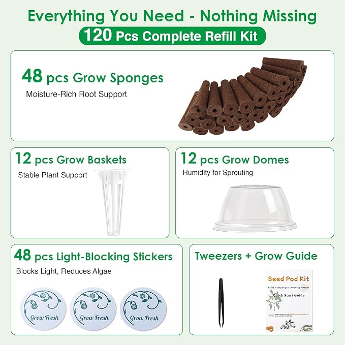 120Pcs Hydroponic Pods Kit for Aerogarden - Hydroponic Refill Pods Supplies for Most Systems, Complete Indoor Herb Garden Refill Kit, Includes Grow Sponges, Baskets, Domes, Labels