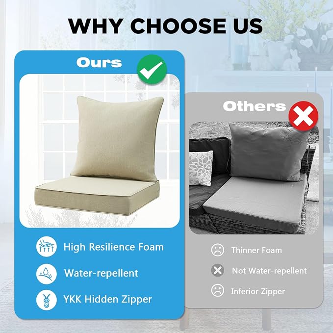 Outdoor Deep Seat & Back Cushion Set (2-Pack), 24 x 24 Inch Water Repellent and Fade Resistant Patio Furniture with Removable Cover for Outside Sofa Couch, Linenweave Tan