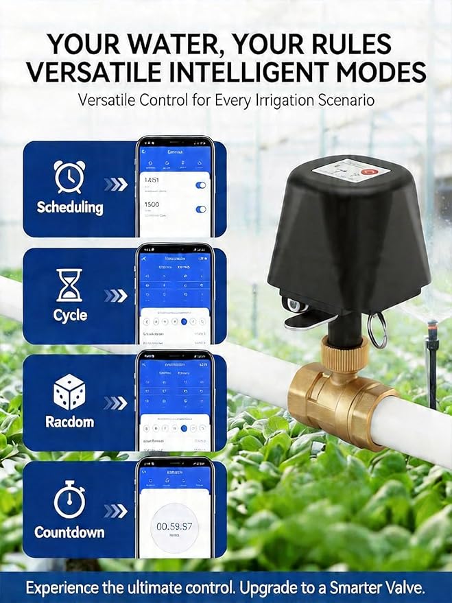 Smart WiFi Water Valve, Brass Motorized Ball Valve with Timer & App Remote Control, Alexa/Google Home Compatible, Ideal for Garden Sprinkler, Pool Filling, Greenhouse & Hydroponics, 3/4" NPT