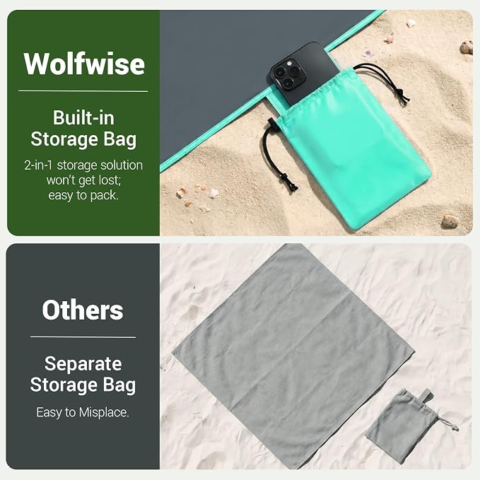 Wolfwise 78" × 108" XXL Beach Blanket, Waterproof & Sandproof Picnic Mat with 4 Sand Pockets & 4 Stakes, Windproof Outdoor Camping Beach Mat, Lightweight, Fits 6 People, Green