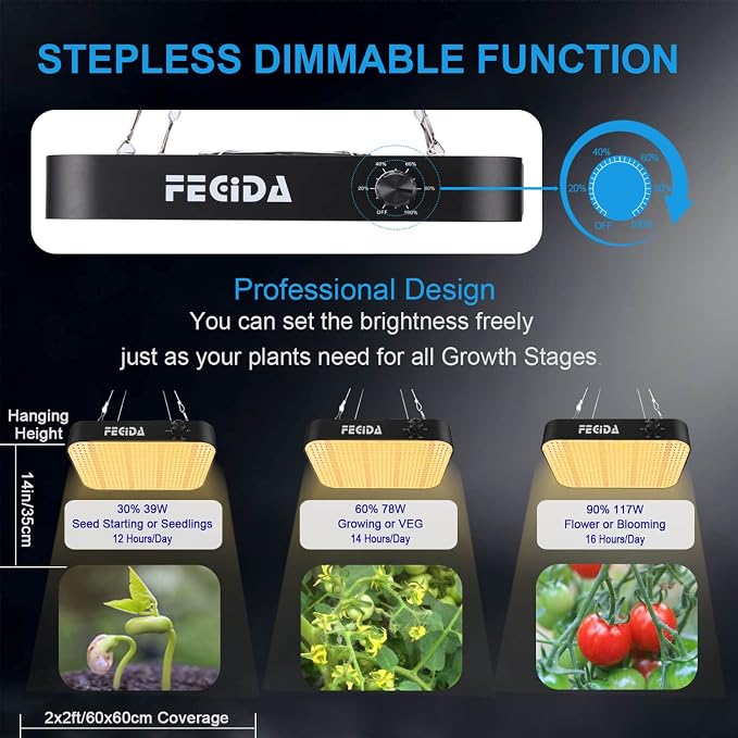 FECiDA 1300W Equivalent LED Grow Light, 130 Watt Power Draw, Full Spectrum Grow Lights for Indoor Plants, 2x2 Grow Tent Light for All Growth Stages, 0–100% Dimmable, Daisy Chain, Quiet Cooling Fan