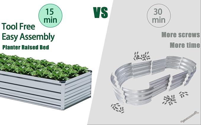 2PCS 10x3x1ft Galvanized Raised Garden Kit,Metal Planter Box,Silver | Outdoor Elevated Metal Planter Box For Vegetables, Flowers & Herbs. Rustproof Galvanized Steel, Open Drainage, Easy Assembly