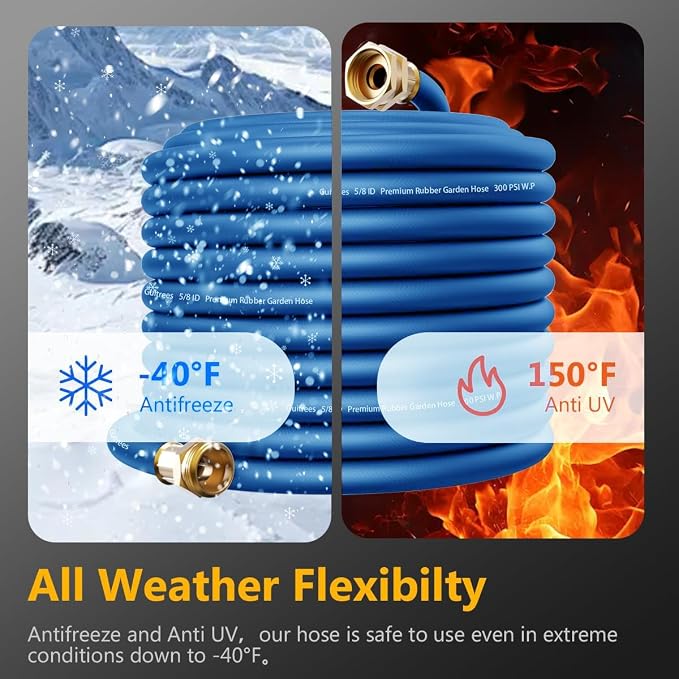 Guitrees 75FT 3/4 Heavy Duty Rubber Garden Hose - 200psi Working, 1000psi Burst - Hot/Cold Water - Five-Layered Braiding for Durability - Versatile for Gardening, Agriculture, Construction(Blue)