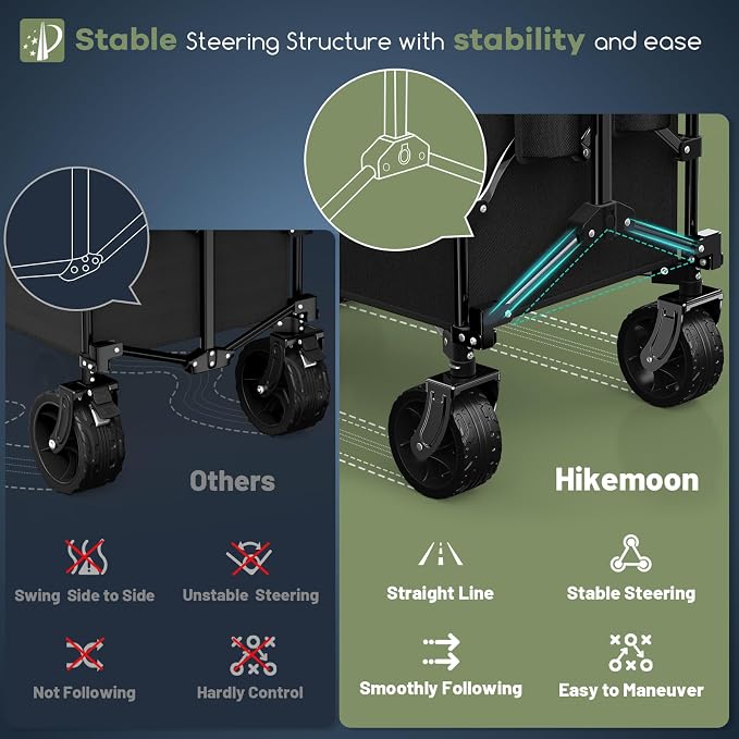 Hikemoon 150L Collapsible Wagons Carts Foldable, 420LBS Heavy Duty Folding Beach Cart with Big All-Terrain Wheels, Portable Utility Wagon for Grocery, Shopping, Garden, Sports, Camping, Black