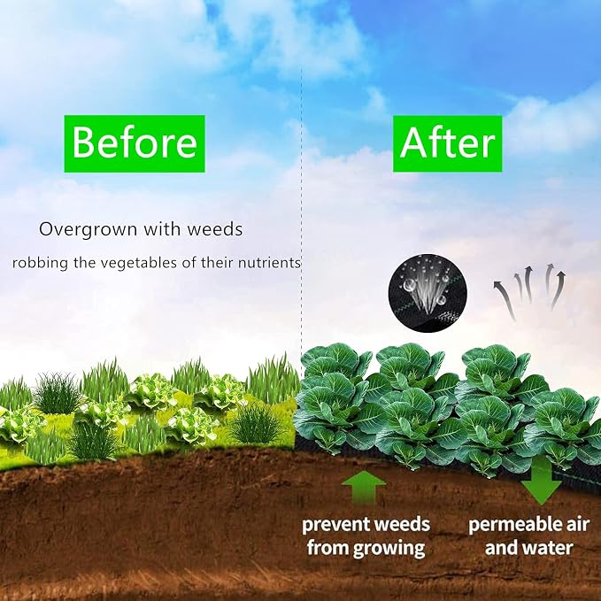 EXTRAEASY 3ft x 250ft Garden Weed Barrier Landscape Fabric,Weed Block Fabric Heavy Duty 3.2OZ,Woven Mulch for Landscaping Ground Cover Weed Control Fabric, Black Garden Bed Liner