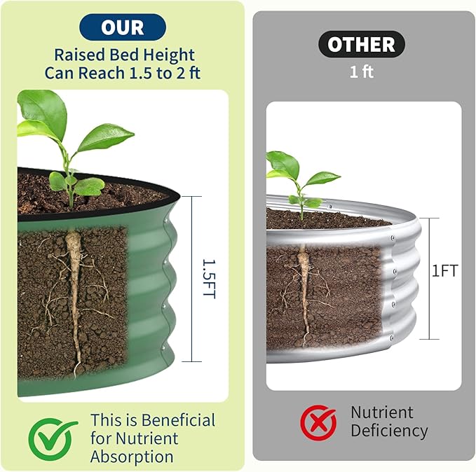Garvee 2 Pack 10x4x1.5ft Galvanized Raised Garden Bed Kit, Oval Metal Planter Boxes with Anti-Cut Safety Edges, Rust-Resistant Deep Root Planters for Outdoor Vegetables, Flowers, Herbs, Green