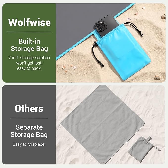Wolfwise 78" × 81" XXL Beach Blanket, Waterproof & Sandproof Picnic Mat with 4 Sand Pockets & 4 Stakes, Windproof Outdoor Camping Beach Mat, Lightweight, Fits 4 People, Green